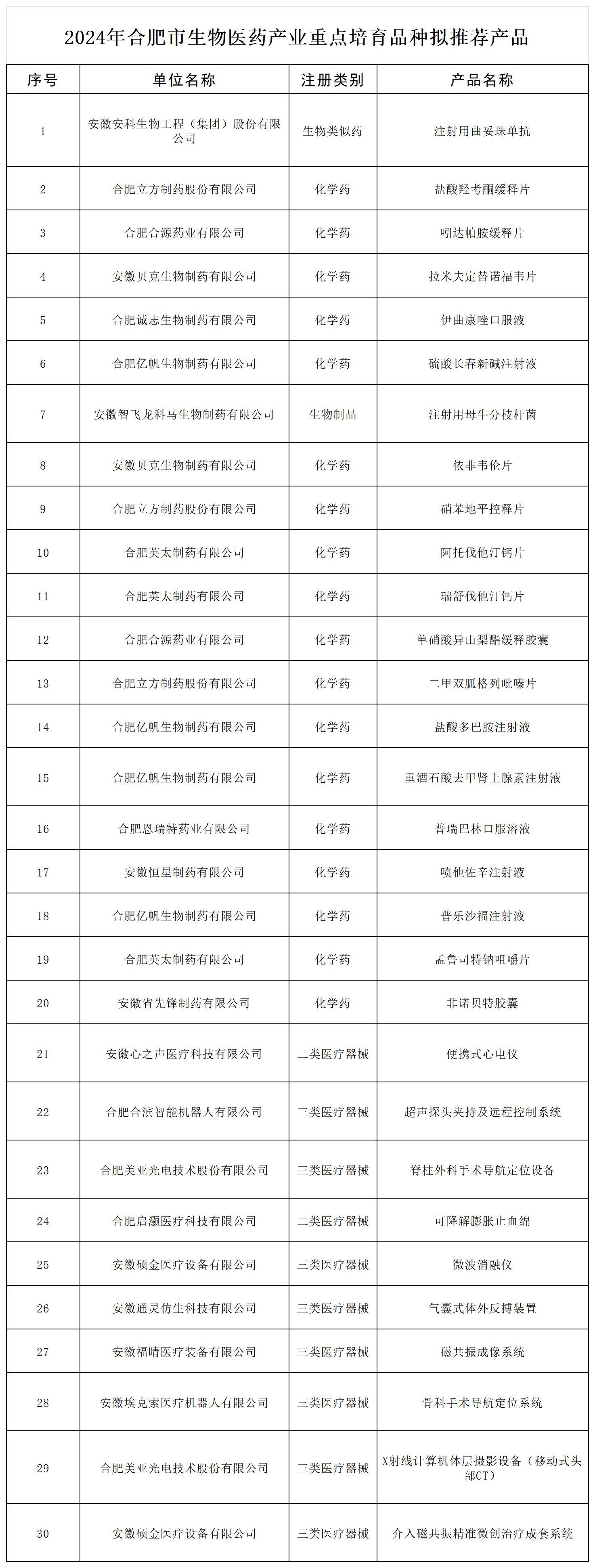 工作簿1_Sheet1.png
