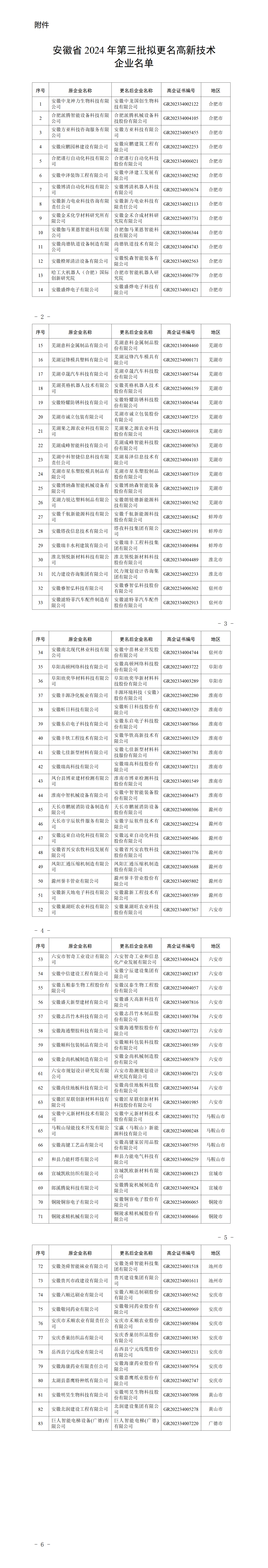 wKg8BmcaV7-AFVbgAAKiAKm44k0523_01(1).png wKg8BmcaV7-AFVbgAAKiAKm44k0523_01(1).png